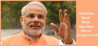 Narendra Modi Most Searched Chief Minister of Gujarat on Google Search - March 2014