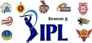 IPL 2015 Season 8 T20 Match Time Table - Pepsi IPL 2015 Match Schedule PDF Free Download