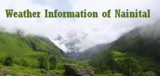 Weather Information of Nainital - Weather Forecast of Nainital