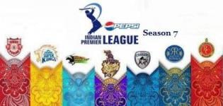 IPL 2014 Season 7 Final Teams List - List of Teams in IPL 2014