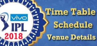 IPL 2018 Season 11 Time Table Schedule - Venue Details
