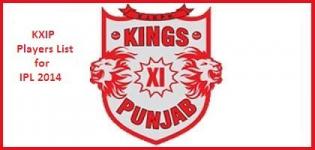Kings XI Punjab Team Members Names 2014 - Pepsi IPL 7 KXIP Team Players List