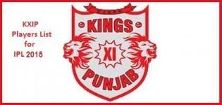 Kings XI Punjab Team Members Names 2015 - Pepsi IPL 8 KXIP Team Players List