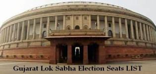Number of Gujarat Lok Sabha Seats - Total List of Gujarat Lok Sabha Constituencies Party Wise