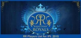 Rajasthan Royals Team Members Names 2015 - Pepsi IPL 8 RR Team Players List